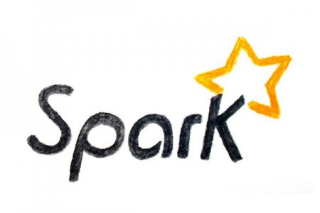 Spark 入门菜鸟教程：Spark框架核心简介