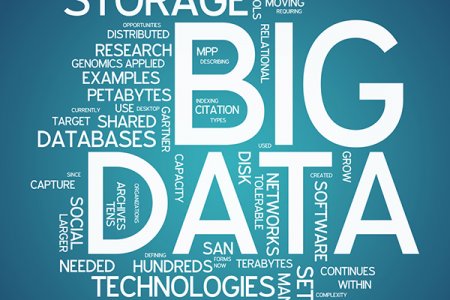 大数据的存在形态：大数据的意义是什么