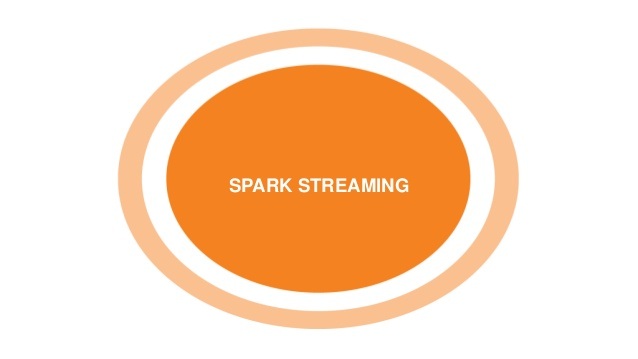 大数据学习：Spark Streaming的几个重要概念