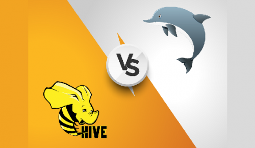 大数据培训：Hive和Hbase区别对比