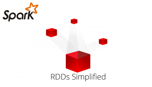 大数据学习：Rdd编程模型