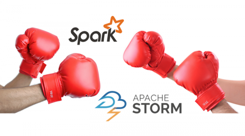 大数据培训：流处理框架Spark Streaming与Storm