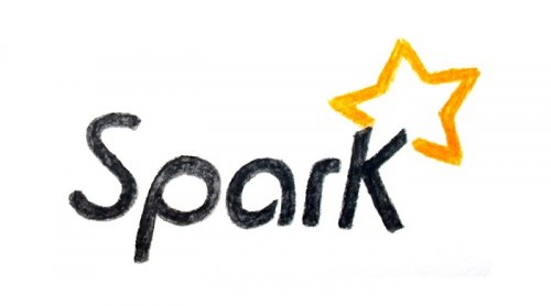大数据学习：Spark Standalone模式运行机制
