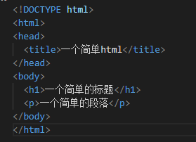 HTML的入门及结构组成